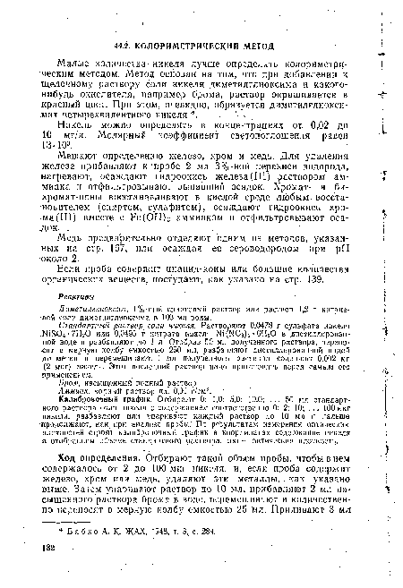 Калибровочный график. Отбирают 0; 1,0; 5,0; 10,0; ... 50 мл стандартного раствора соли никеля с содержанием соответственно 0; 2; 10; ... 100 мкг никеля, разбавляют или упаривают каждый раствор до 10 мл и дальше продолжают, как при анализе пробы. По результатам измерения оптических плотностей строят калибровочный график в координатах содержание никеля в отобранном объеме стандартного раствора, мкг — оптическая плотность.