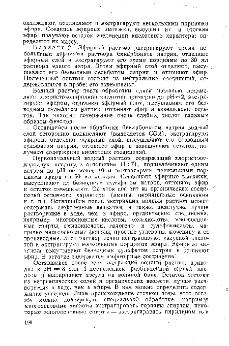 Вариант 2. Эфирный раствор экстрагируют тремя небольшими порциями раствора бикарбоната натрия, отделяют эфирный слой и экстрагируют его тремя порциями по 30 мл раствора едкого натра. Затем эфирный слой отделяют, высушивают его безводным сульфатом натрия и отгоняют эфир. Полученный остаток состоит из нейтральных соединений, содержавшихся в пробе; его взвешивают.