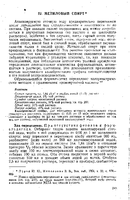 Анализируемую сточную воду предварительно перегоняют после подкисления или подщелачивания в зависимости от ее состава. При анализе сильно загрязненных вод может потребоваться и двукратная перегонка (из кислого и из щелочного растворов), особенно в тех случаях, когда первый отгон получился ©крашенным. Бесцветный отгон, содержащий весь метиловый спирт, какой был в сточной воде, обрабатывают перманганатом калия в кислой среде. Метиловый спирт при этом превращается в формальдегид. Эта реакция протекает не количественно, так как формальдегид частично окисляется дальше (образуя муравьиную и угольную кислоты), но, как показали исследования, при соблюдении постоянных условий проведения определения относительные количества формальдегида, остающегося в растворе, постоянны. Это доказывается прямолинейностью получаемого калибровочного графика светопоглощения и его полной воспроизводимостью.