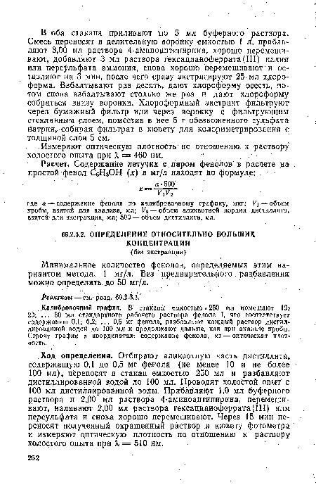 Ход определения. Отбирают аликвотную часть дистиллята, содержащую 0,1 до 0,5 .мг фенола (не менее 10 и не более 100 мл), переносят в стакан емкостью 250 мл и разбавляют дистиллированной водой до 100 мл. Проводят холостой опыт с 100 мл дистиллированной воды. Прибавляют 1,0 мл буферного раствора и 2,00 мл раствора 4-амйноайтипирина, перемешивают, наливают 2,00 мл раствора гексацианоферрата(III) или персульфата и снова хорошо перемешивают. Через 15 мин переносят полученный окрашенный раствор в кювету фотометра и измеряют оптическую плотность по отношению к раствору холостого опыта при к == 510 нм.