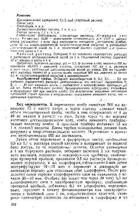 Цитратный буферный раствор, pH = 3,5. В мерную колбу емкостью 500 мл помещают 10,5070 г лимонной кислоты, приливают 100 мл 1 н. раствора едкого натра, разбавляют дистиллированой водой до метки; 234 мл полученного раствора переносят в другую колбу емкостью 500 мЛ, доводят, до метки 0,1 н. хлористоводородной кислотой а перемешивают.