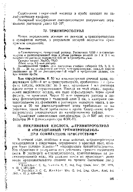 Молярный коэффициент светопоглощения получаемых окра- шенных растворов равен 8,5-103.