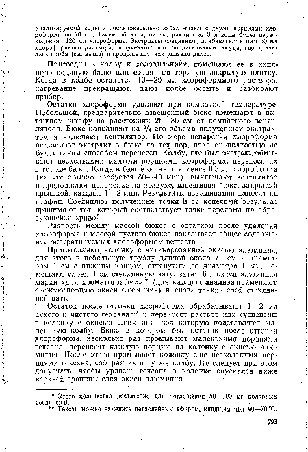 Приготовляют колонку с активированной окисью алюминия, для этого в небольшую трубку длиной около 10 см и диаметром 1 см с нижним концом, оттянутым до диаметра 1 мм, помещают слоем 1 см стеклянную вату, затем 6 г окиси алюминия марки «для хроматографии» (для каждого анализа применяют свежую’порцию окиси алюминия) и снова тонкий слой стеклянной ваты.