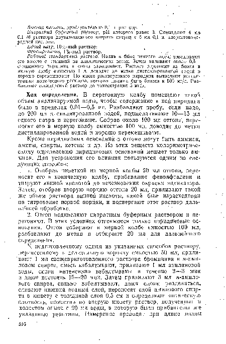 Цитратный буферный раствор, pH которого равен 3. Смешивают 4 мл 0,1 М раствора двузамещенного цитрата натрия с 6 мл 0,1 н. хлористоводородной кислоты.