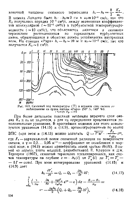 Сезонный ход температуры (°F) в верхнем слое океана по наблюдениям на судне погоды «Papa» (50° N, 145° W).