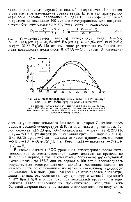 Меридиональный поток тепла в 1019 кал/суг (или 4,19  1013 МДж/сут) на разных широтах.