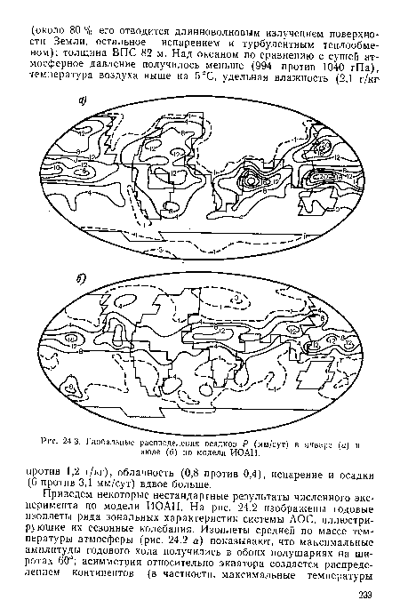 Глобальные распределения осадков Р (мм/сут) в январе (а) и июле (б) по модели ИОАН.