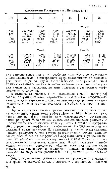 Одной из первых попыток учесть влияние электрических сил на коагуляцию капель была работа Потенье [463]. Он рассмотрел, каким должен быть коэффициент эффективности соударения капли радиусом Я, падающей сквозь облако капелек радиусом г в однородном электрическом поле Е0. Затем Потенье и Лутфулла [465] определили коэффициент эффективности соударения для заряженной капли радиусом Я, падающей в среде незаряженных капелек радиусом г. Эти авторы рассматривали только влияние электрических сил на коэффициент эффективности соударения капель, не учитывая при этом инерционных и вязких сил, т. е. рассматривали электрическую коагуляцию. В действительности необходимо учитывать совместное действие всех сил на движение капель. Так как задача о соударении капель является весьма сложной, то ее решение разбивается на решение ряда частных задач.