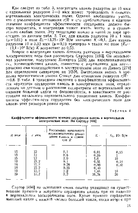 Вопрос о коагуляции капель близких размеров в вертикальном электрическом поле был рассмотрен Сартором [495]. Он использовал уравнение, полученное Хокингом [339] для аэродинамических сил взаимодействия капель, совместно с выражением для электрических сил взаимодействия в электрическом поле по Девису [274] для определения сепаратрис на ЭВМ. Вычисления велись в пределах применимости закона Стокса для отношения радиусов г/Я = = 0,8. В табл. 4 приведены сведения о коэффициентах эффективности «прямого» соударения капель в электрическом поле, определенных по данным о расстоянии сепаратрисы от вертикальной оси Падения большой капли на бесконечности, в зависимости от расстояния начального горизонтального разделения капель. Коэффициенты эффективности соударения без электрического поля для капель этих размеров равны нулю.