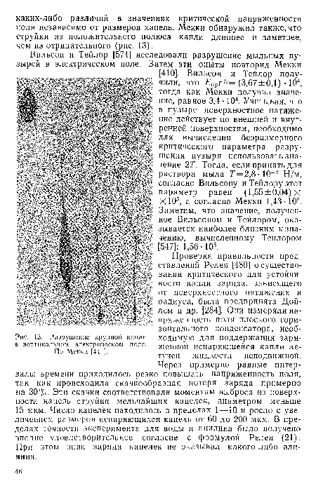 Через примерно равные интервалы времени приходилось резко повышать напряженность поля, так как происходила скачкообразная потеря заряда примерно на 30%- Эти скачки соответствовали моментам выброса из поверхности капель струйки мельчайших капелек, диаметром меньше 15 мкм. Число капелек находилось в пределах 1—10 и росло с увеличением размеров испаряющихся капель от 60 до 200 мкм. В пределах точности эксперимента для воды и анилина было получено вполне удовлетворительное согласие с формулой Релея (21). При этом знак заряда капелек не оказывал какого-либо влияния.
