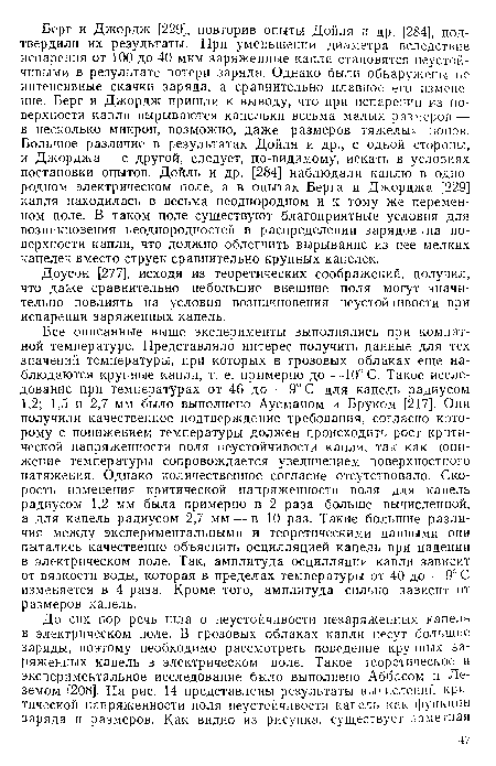 Все описанные выше эксперименты выполнялись при комнатной температуре. Представляло интерес получить данные для тех значений температуры, при которых в грозовых облаках еще наблюдаются крупные капли, т. е. примерно до —10° С. Такое исследование при температурах от 46 до —9°С для капель радиусом 1,2; 1,5 и 2,7 мм было выполнено Аусманом и Бруком [217]. Они получили качественное подтверждение требования, согласно которому с понижением температуры должен происходить рост критической напряженности поля неустойчивости капли, так как понижение температуры сопровождается увеличением поверхностного натяжения. Однако количественное согласие отсутствовало. Скорость изменения критической напряженности поля для капель радиусом 1,2 мм была примерно в 2 раза больше вычисленной, а для капель радиусом 2,7 мм — в 10 раз. Такие большие различия между экспериментальными и теоретическими данными они пытались качественно объяснить осцилляцией капель при падении в электрическом поле. Так, амплитуда осцилляции капли зависит от вязкости воды, которая в пределах температуры от 40 до —9° С изменяется в 4 раза. Кроме того, амплитуда сильно зависит от размеров капель.