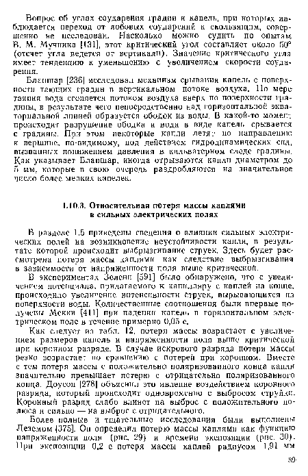 В разделе 1.5 приведены сведения о влиянии сильных электрических полей на возникновение неустойчивости капли, в результате которой происходит выбрызгивание струек. Здесь будет рассмотрена потеря массы каплями как следствие выбрызгивания в зависимости от напряженности поля выше критической.