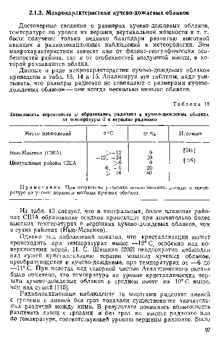 Однако ряд наблюдений показал, что кристаллизация может происходить при температурах выше —12° С, особенно над поверхностями морей. Н. С. Шишкин [202] неоднократно наблюдал над сушей кристаллизацию вершин мощных кучевых облаков, преобразующихся в кучево-дождевые, при температурах от —6 до —11° С. При полетах над северной частью Атлантического океана было отмечено, что температура на уровне кристаллических вершин кучево-дождевых облаков в среднем почти на 10° С выше, чем над сушей [115].