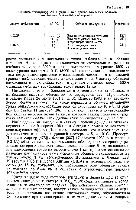 Нисходящие токи наблюдаются в кучево-дождевых облаках и на больших высотах, обычно по их периферии [529]. При полете в районе Киева 24 июля 1964 г. С. М. Шметер [205] в кучево-дождевом облаке на 2—2,5 км ниже вершины в области выпадения града обнаружил нисходящие токи со скоростью до 10 м/с. В районе Воронежа 14 августа 1961 г. в сильно развитом кучево-дождевом облаке высотой около 12 км, в котором также отмечался град, были зафиксированы нисходящие токи со скоростью до 17 м/с.
