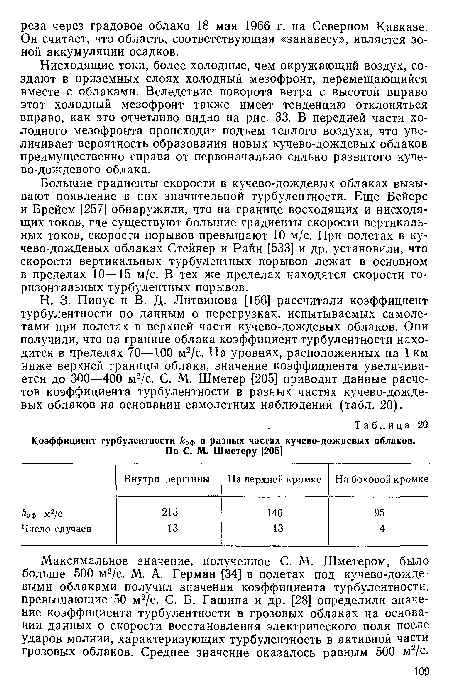 Коэффициент турбулентности йэф в разных частях кучево-дождевых облаков.