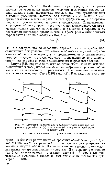 Изменения напряженности электрического поля при разрядах внутри облаков (а) и на землю (б) для разных расстояний По Смиту [526].