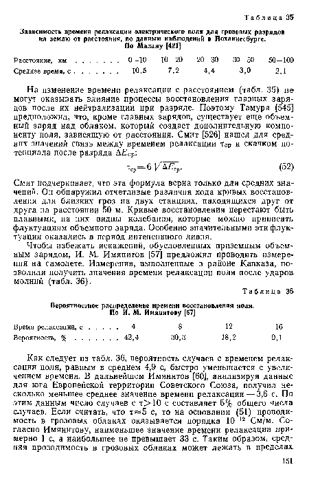 Вероятностное распределение иремени восстановления поля.