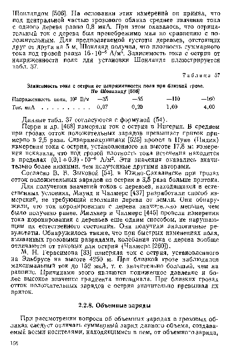 Данные табл. 37 согласуются с формулой (54).