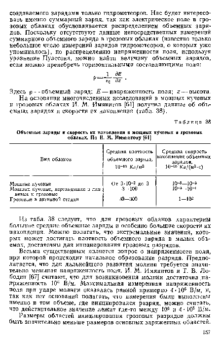 Весьма существенным является вопрос о напряженности поля, при которой происходит начальное образование разряда. Предполагается, что для дальнейшего развития молнии требуется значительно меньшая напряженность поля. И. М. Имянитов и Т. В. Ло-бодин [67] считают, что для возникновения молнии достаточна напряженность 106 В/м. Максимальная измеренная напряженность поля при ударе молнии оказалась равной примерно 4 • 105 В/м, и, так как нет оснований полагать, что измерения были выполнены именно в том объеме, где инициировался разряд, можно считать, что действительное значение лежит где-то между 106 и 4 -105 В/м.