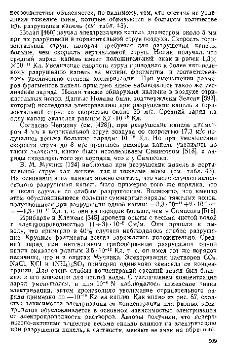 В. М. Мучник [124] наблюдал при разрушении капель в вертикальной струе как легкие, так и тяжелые ионы (см. табл. 43). На основании этих данных можно считать, что число случаев интенсивного разрушения капель было примерно того же порядка, что и число случаев со слабым разрушением. Возможно, что именно этим обусловливаются большие суммарные заряды тяжелых ионов, получающиеся при разрушении одной капли: —3,3-10-11 + 2 -10-11 = =—1,3- 10 п Кл, т. е. они на порядок больше, чем у Симпсона [518].