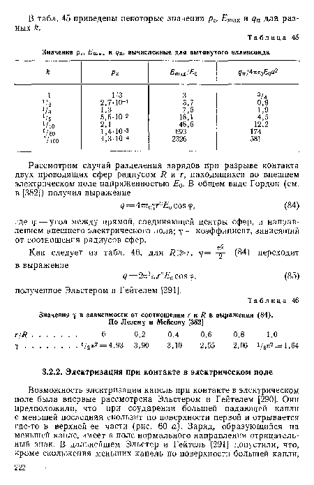 Значения у в зависимости от соотношения г и R в выражении (84).