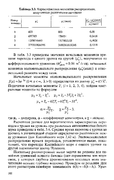 Расчетные данные для вероятностных характеристик переходов с уровня на уровень при различных интенсивностях белого шума приведены в табл. 3.4. Среднее время перехода с уровня на уровень в значительной степени определяется расстоянием между уровнями (для Каспийского моря 2,42 м). Экспоненциальное распределение времен переходов, установленное выше, показывает, что переходы Каспийского моря с одного уровня на другой подчиняются закону Пуассона.