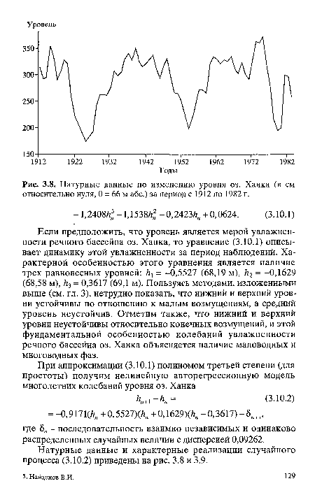 Натурные данные по изменению уровня оз. Ханка (в см относительно нуля, 0 = 66 м абс.) за период с 1912 по 1982 г.