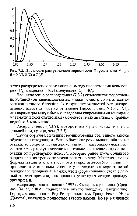 Возникновение распределения (7.3.2) объясняется существенно нелинейной зависимостью величины речного стока от влаго-запасов речного бассейна. В теории вероятностей это распределение известно как распределение Пирсона типа V (рис. 7.1); его параметры могут быть определены современными методами математической статистики (моментов, максимального правдоподобия, ¿-моментов).