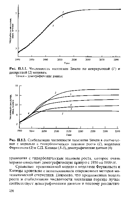 П.1.1. Численность населения Земли по непрерывной (7) и дискретной (2) моделям.