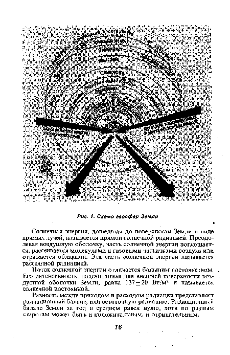 Солнечная энергия, дошедшая до поверхности Земли в виде прямых лучей, называется прямой солнечной радиацией. Преодолевая воздушную оболочку, часть солнечной энергии поглощается, рассеивается молекулами и газовыми частичками воздуха или отражается облаками. Эта часть солнечной энергии называется рассеянной радиацией.