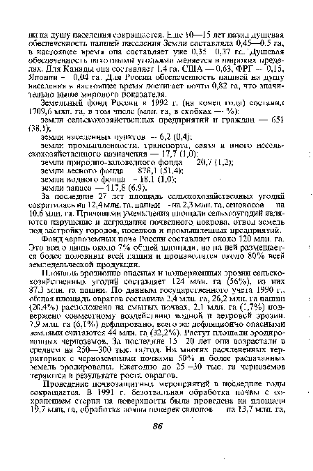 Фонд черноземных почв России составляет около 120 млн. га. Это всего лишь около 7% общей площади, но .на ней размещается более половины всей пашни и производится около 80% всей земледельческой продукции.