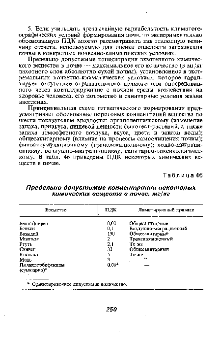 Принципиальная схема гигиенического нормирования предусматривает обоснование пороговых концентраций вещества по шести показателям вредности: органолептическому (изменение запаха, привкуса, пищевой ценности фитотест-растений, а также запаха атмосферного воздуха, вкуса, цвета и запаха воды); общесанитарному (влияние на процессы самоочищения почвы); фитоаккумуляционному (транслокационному); водно-миграционному, воздушно-миграционному, санитарно-токсикологичес-кому. В табл. 46 приведены ПДК некоторых химических веществ в почве.