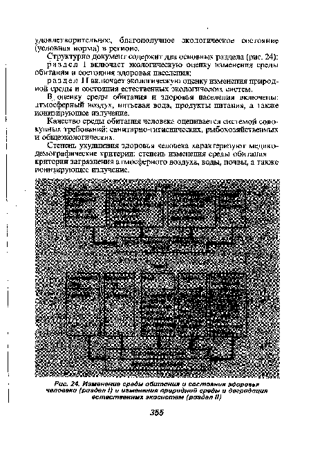 Изменение среды обитания и состояния здоровья человека (раздел I) и изменения природной среды и деградация естественных экосистем (раздел И)