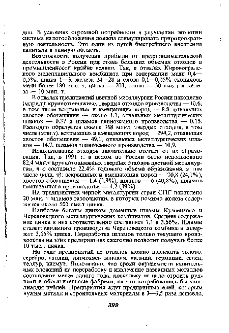 В отвалах предприятий цветной металлургии России накоплено (млрд.т): крупнотоннажных твердых отходов производства — 10,6, в том числе вскрышных и вмещающих пород — 8,8, отвальных хвостов обогащения — около 1,3, отвальных металлургических шлаков — 0,37 и шламов глиноземного производства — 0,15. Ежегодно образуется свыше 368 млн.т твердых отходов, в том числе (млн.т): вскрышных и вмещающих пород — 294,2, отвальных хвостов обогащения — 49,1, отвальных металлургических шлаков — 14,7, шламов глиноземного производства — 10,9.