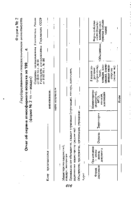 Отчет об охране атмосферного воздуха за 199 г.