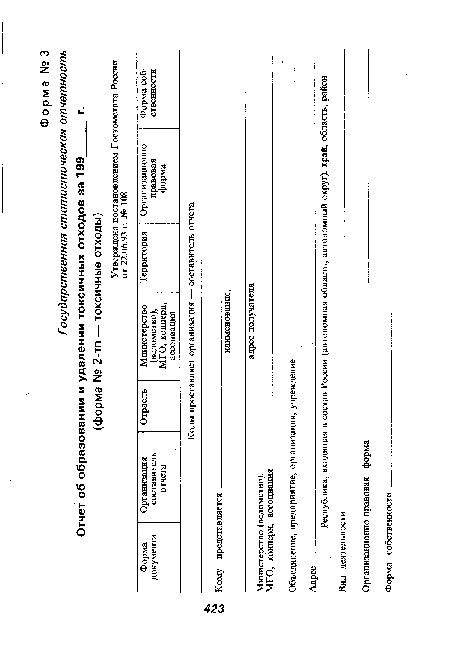 Государственная статистическая отчетность Отчет об образовании и удалении токсичных отходов за 199 г.