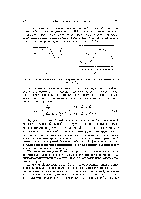 Бу — это удельная отдача водоносного слоя. Физический смысл параметра С?о иллюстрируется на рис. 8.3.2 а как расстояние (перепад) от среднего уровня грунтовых вод до уровня воды в реке. Благодаря изменениям уровня воды в реке в течение года Со может существенно изменяться во времени, как это показано на рис. 8.3.2 б.