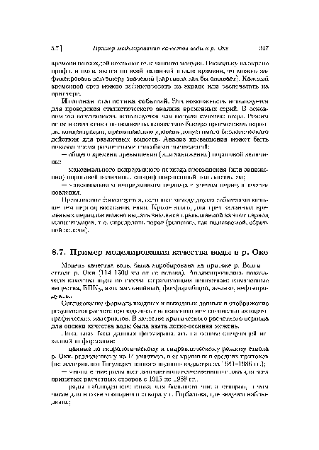 Модель качества воды была апробирована на притоке р. Волги — стволе р. Оки (114—1500 км от ее истока). Анализировались показатели качества воды по шести загрязняющим веществам: взвешенные вещества, БПК5, азот аммонийный, фосфор общий, железо, нефтепродукты.