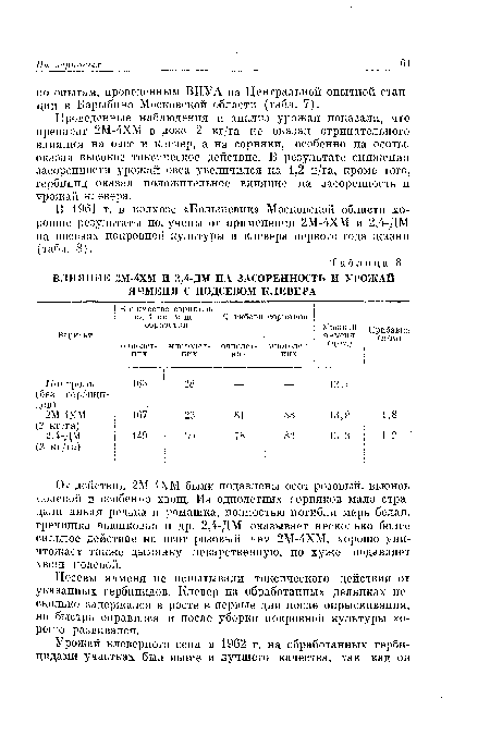 ВЛИЯНИЕ 2М-4ХМ И 2,4-ДМ НА ЗАСОРЕННОСТЬ И УРОЖАЙ ЯЧМЕНЯ С ПОДСЕВОМ КЛЕВЕРА