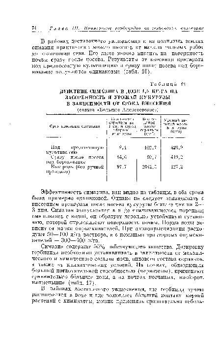 ДЕЙСТВИЕ СИМХЗИНА В ДОЗЕ 1,5 КГ ГА НА ЗАСОРЕННОСТЬ И УРОЖАЙ КУКУРУЗЫ В ЗАВИСИМОСТИ ОТ СРОКА ВНЕСЕНИЯ