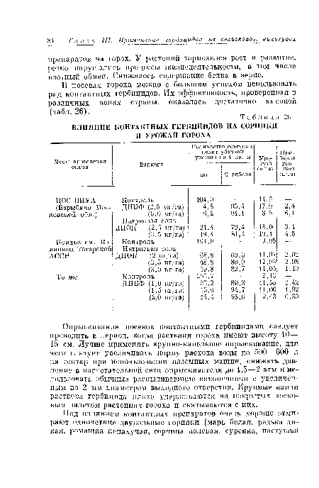 ВЛИЯНИЕ КОНТАКТНЫХ ГЕРБИЦИДОВ НА СОРНЯКИ И УРОЖАЙ ГОРОХА
