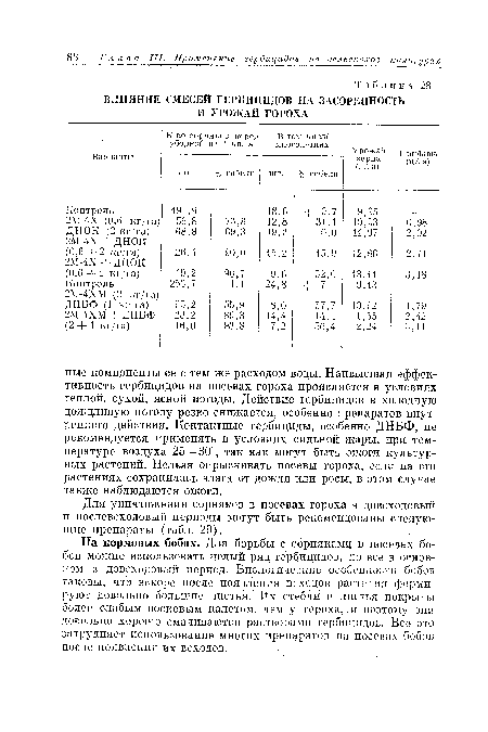 ВЛИЯНИЕ СМЕСЕЙ гербицидов на засоренность II УРОЖАЙ ГОРОХА