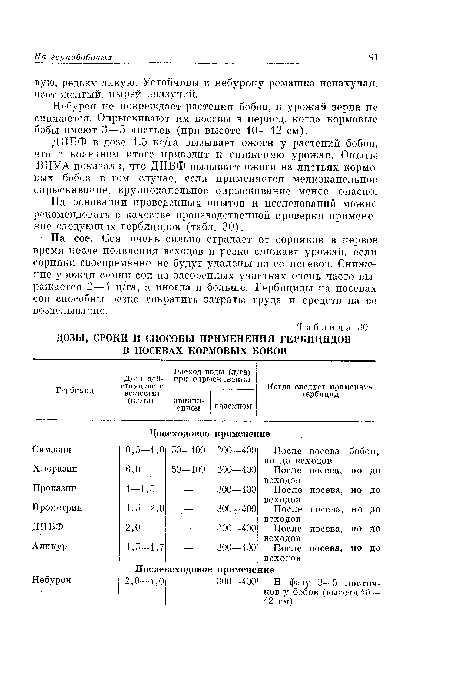 ДОЗЫ, СРОКИ И СПОСОБЫ ПРИМЕНЕНИЯ ГЕРБИЦИДОВ В ПОСЕВАХ КОРМОВЫХ БОБОВ