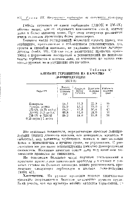 ВЛИЯНИЕ ГЕРБИЦИДОВ НА КАЧЕСТВО ЛЬНОПРОДУКЦИИ