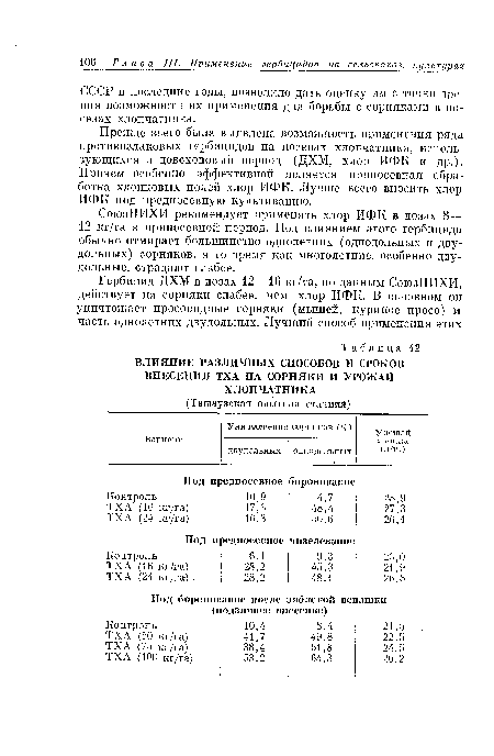 ВЛИЯНИЕ РАЗЛИЧНЫХ СПОСОБОВ И СРОКОВ ВНЕСЕНИЯ ТХА НА СОРНЯКИ И УРОЖАИ ХЛОПЧАТНИКА