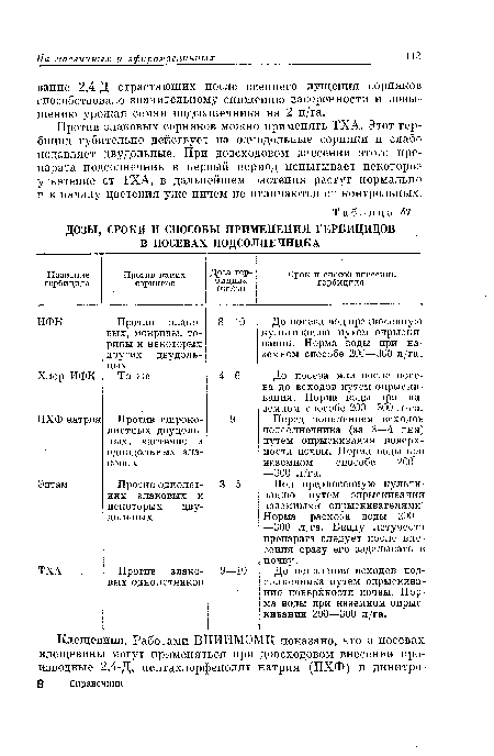 Против злаковых сорняков можно применять ТХА. Этот гербицид губительно действует на однодольные сорняки и слабо подавляет двудольные. При довсходовом внесении этого препарата подсолнечник в первый период испытывает некоторое угнетение от ТХА, в дальнейшем растения растут нормально и к началу цветения уже ничем не отличаются от контрольных.