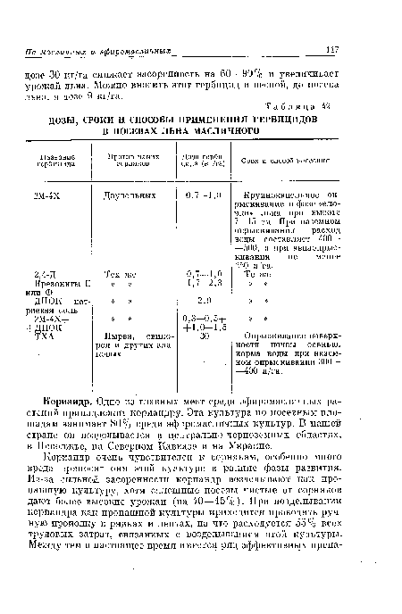 ДОЗЫ, СРОКИ И СПОСОБЫ ПРИМЕНЕНИЯ ГЕРБИЦИДОВ В ПОСЕВАХ ЛЬНА МАСЛИЧНОГО