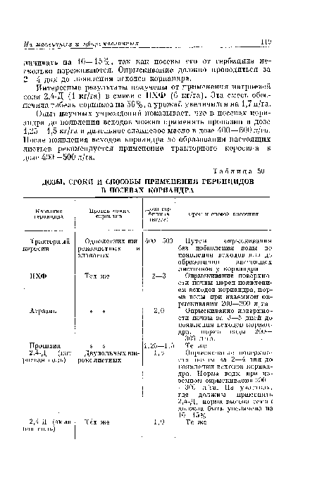 ДОЗЫ, СРОКИ И СПОСОБЫ ПРИМЕНЕНИЯ ГЕРБИЦИДОВ В ПОСЕВАХ КОРИАНДРА