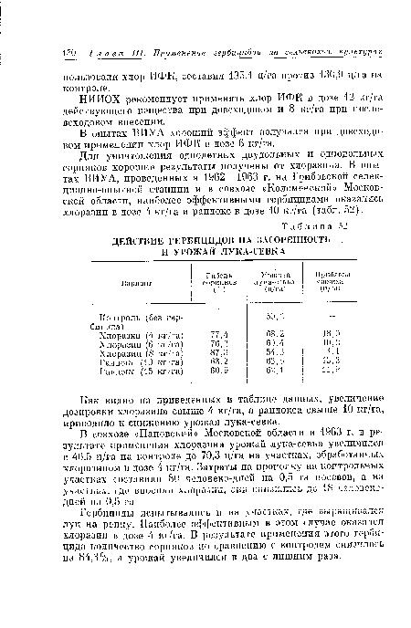 ДЕЙСТВИЕ ГЕРБИЦИДОВ НА ЗАСОРЕННОСТЬ , И УРОЖАЙ ЛУКА-СЕВКА