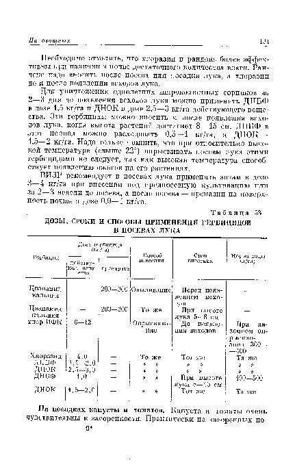 ДОЗЫ, СРОКИ И СПОСОБЫ ПРИМЕНЕНИЯ ГЕРБИЦИДОВ В ПОСЕВАХ ЛУКА